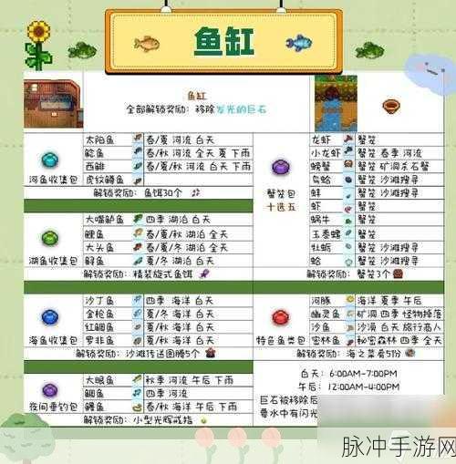 星露谷物语，探秘献祭全房间收集秘籍