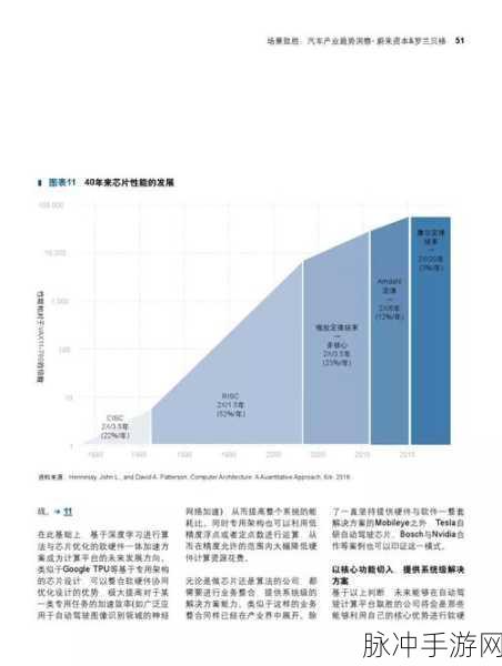 手游战场致胜秘籍，全方位攻略与数据洞察