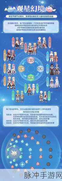 仙境传说RO爱如初见，爬塔技巧全面解析与攻略