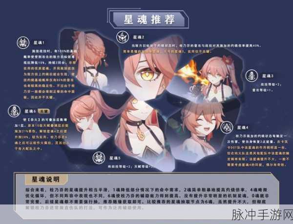 崩坏星穹铁道桂乃芬光锥精选指南，解锁角色潜能的战斗艺术