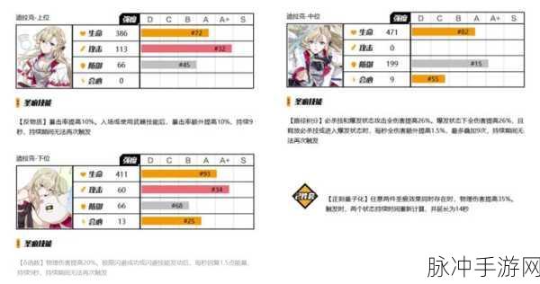 崩坏3圣痕改名全解析，所有圣痕名称更改一览