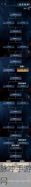 恋与深空亲密度提升全攻略，解锁深空誓约的关键