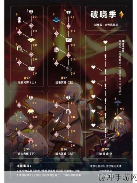 光遇破晓季星光沙漠任务全攻略指南