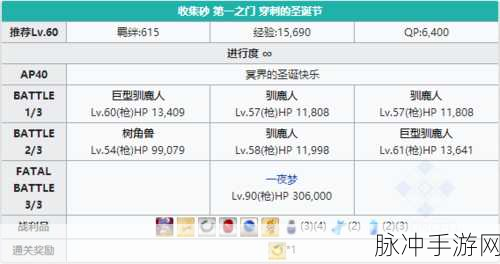 FGO圣诞三期自由本第一门配置与掉落全解析