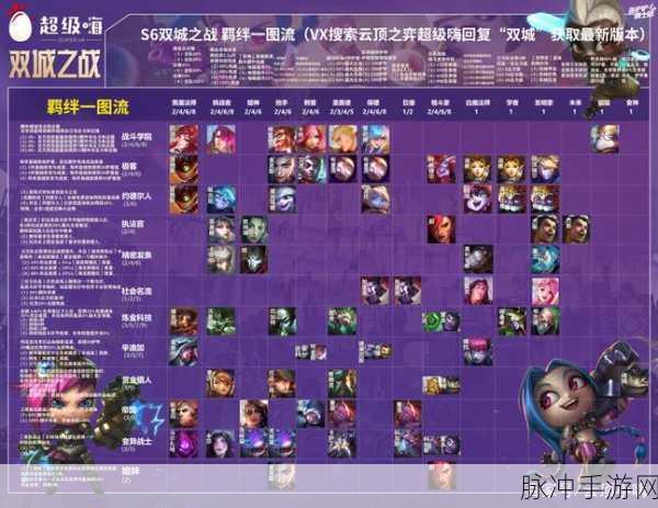 云顶之弈周任务更新全攻略，掌握更新时间，赢在起跑线