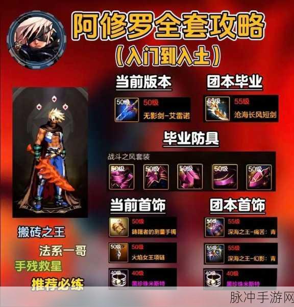 DNF手游阿修罗深度解析，厉害吗？技能加点攻略全揭秘
