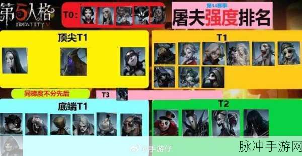 第五人格前锋撞屠夫救队友失败的深度剖析