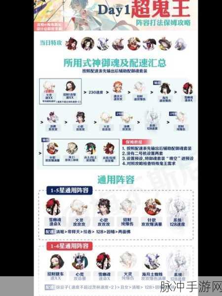 阴阳师超鬼王阵容搭配全攻略，2021年最新超鬼王阵容配置详解