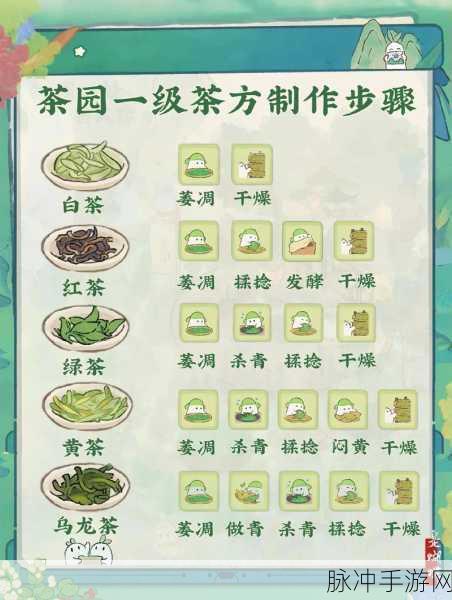 桃源深处有人家，舒适度提升全攻略