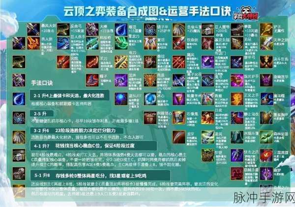 云顶之弈 S2 前期稳健过渡秘籍，吃鸡必备攻略