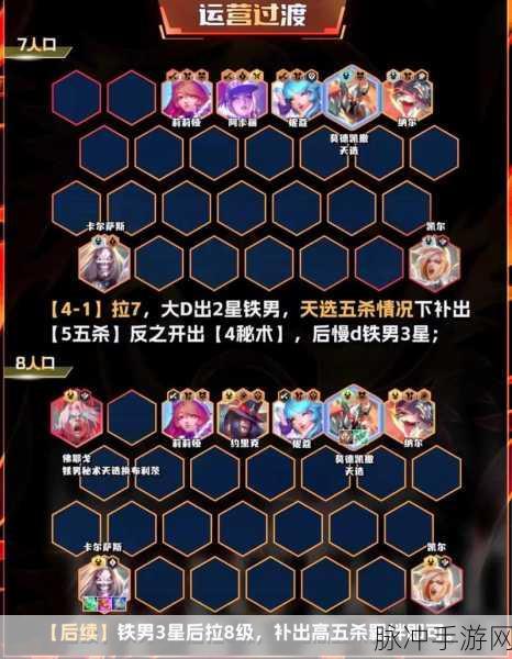 金铲铲之战，裁决双铁男阵容的深度解析与玩法指南
