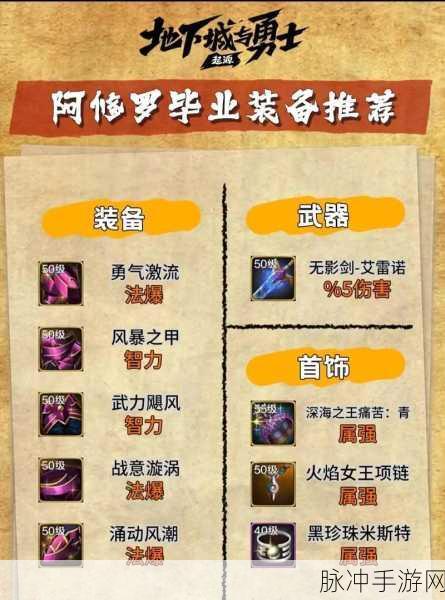 DNF手游深度解析，红眼角色与白手职业对比，哪个更适合你？