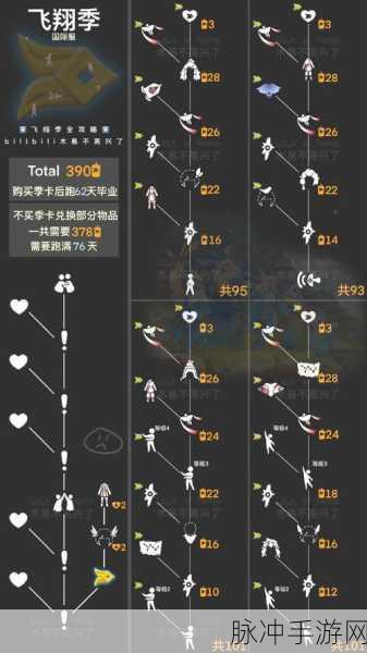 光遇风行季第四个任务全解析图文指南