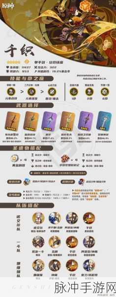 原神千织神秘登场，全方位解析与攻略