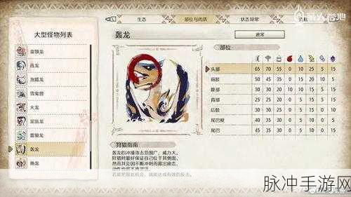 怪物猎人，世界轰龙最强BOSS挑战攻略