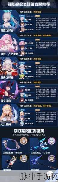 崩坏3阵容搭配与资源管理，如何高效培养角色