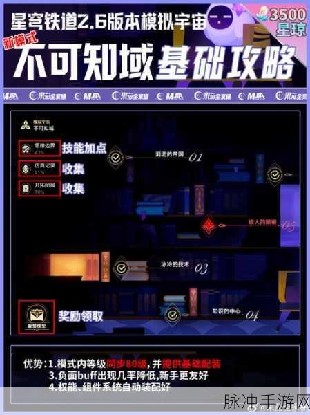 崩坏星穹铁道肯德基联动全攻略，精彩活动何时开启？