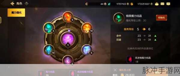 DNF 手游中力量与物攻的深度解析