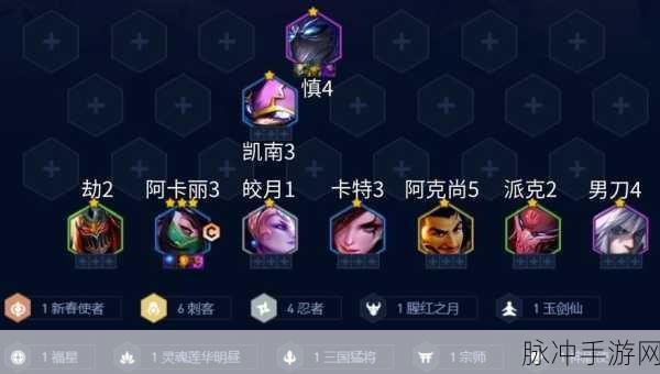 金铲铲忍刺阿卡丽阵容全方位解析与实战指南