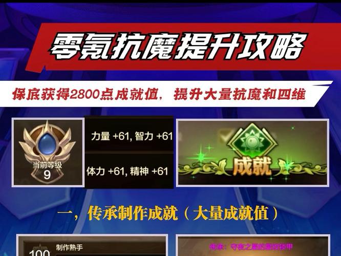 DNF手游面板属性战力提升方式全攻略详解