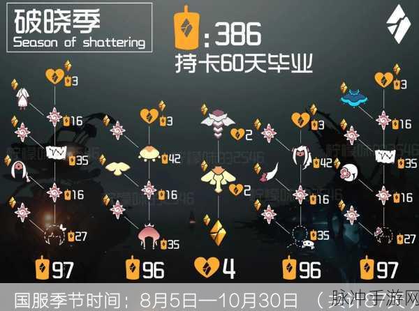 光遇表演季兑换图最新版2022，全物品兑换图详解