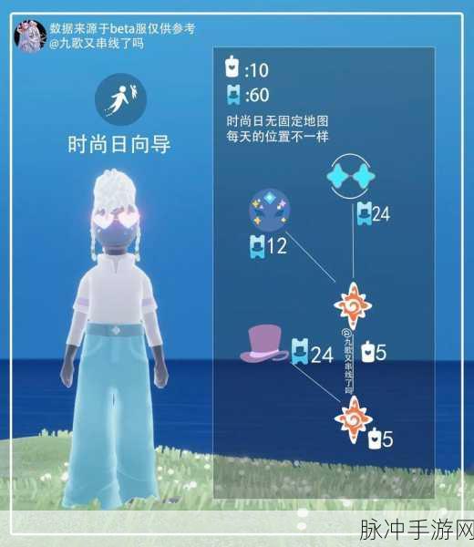 光遇表演季兑换图最新版2022，全物品兑换图详解