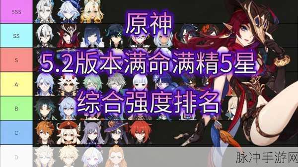 原神满命角色强度排行榜，2024最新角色抽取推荐榜