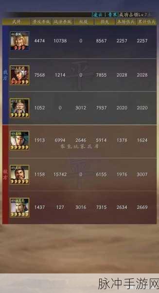 三国志战略版 51 核心武将全解析