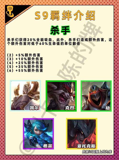 云顶之弈S11赛季新羁绊全面解析与攻略