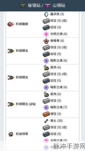泰拉瑞亚邪眼合成全攻略，探索无限可能