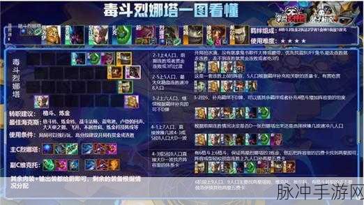 金铲铲之战烈娜塔，解锁最强出装策略，称霸云顶之弈