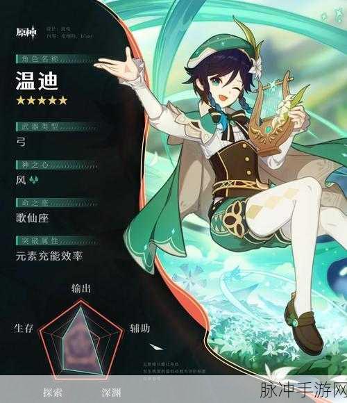 原神，温迪培养价值剖析及四大必养角色