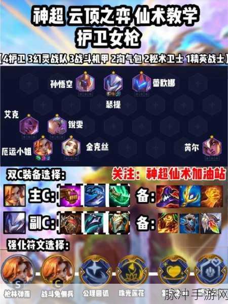 LOL云顶之弈赛季末期高效上分阵容全解析