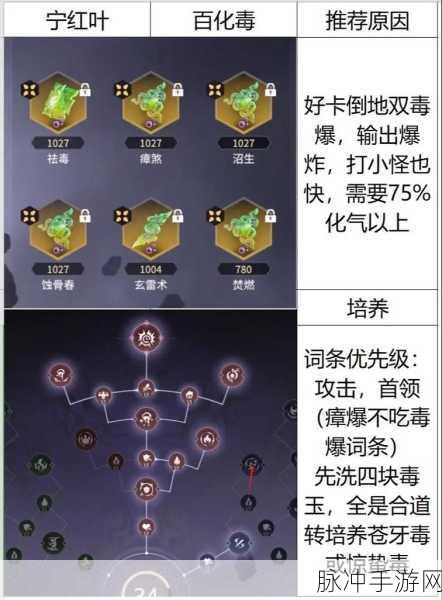 永劫无间征神之路玩法详解与通关攻略