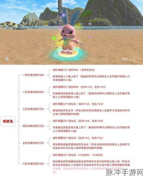 创造与魔法，疯疯兔合成全攻略指南