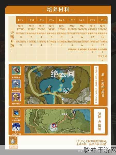 原神凝光圣遗物前期绝佳搭配指南
