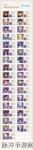 原神胡桃强度深度解析，她值得你抽取并培养吗？