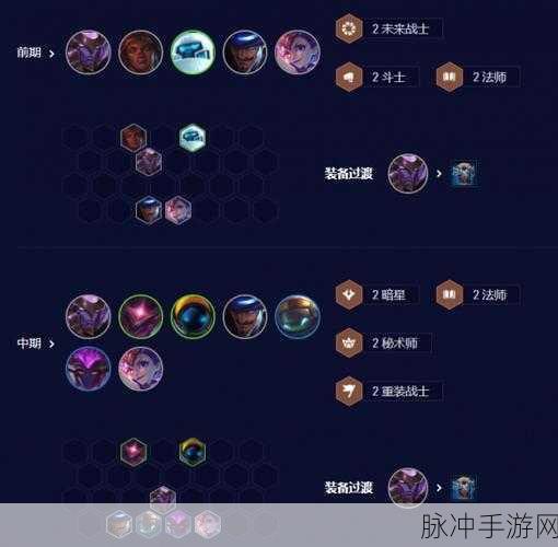 云顶之弈暗星吸血鬼阵容搭配全攻略