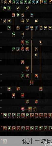 DNF手游攻略，100级男机械师与男法元素魔法师加点详解