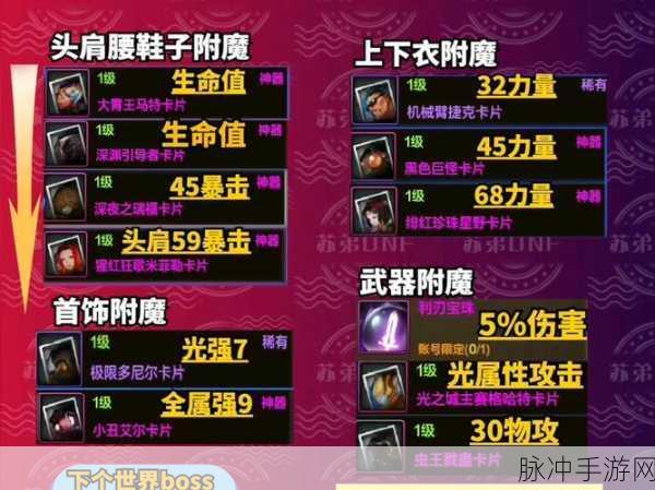 DNF手游攻略，揭秘最赚钱的四大副职业
