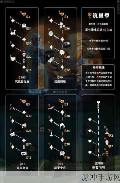 光遇梦想季兑换物品全解析