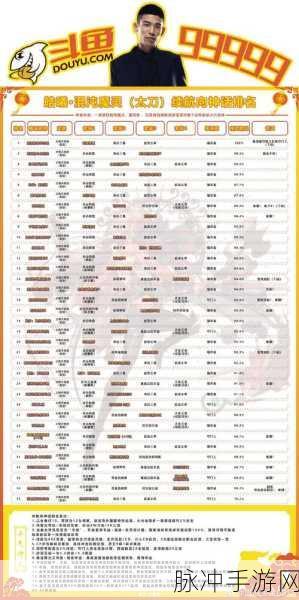 DNF110级版本混沌魔灵护石搭配深度指南