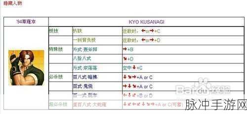 拳皇97手游深度攻略，游戏开始按键与详细操作指南
