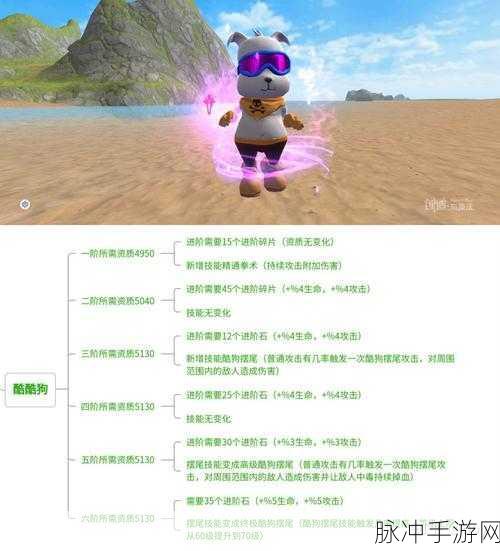 创造与魔法，皎白晶虎升 6 阶的金耗全解析
