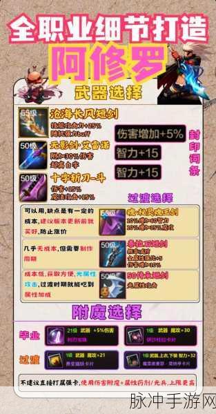 DNF 手游，红字防具奥秘与战力飙升攻略