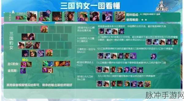 金铲铲之战三国豹女深度玩法攻略