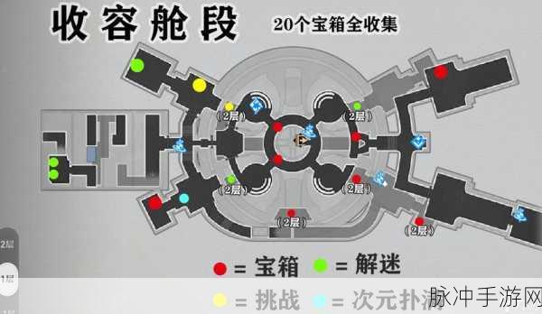 崩坏星穹铁道，月亮头奇迹商店全攻略指南