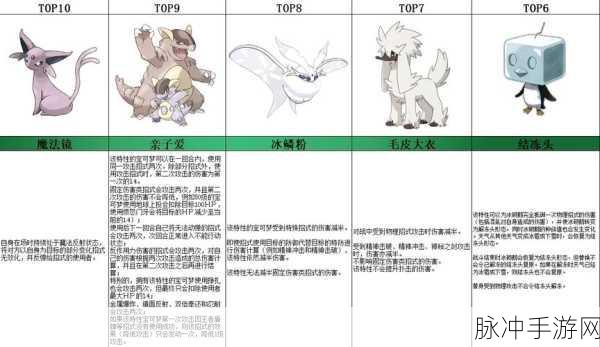宝可梦大探险，前期最强精灵大揭秘