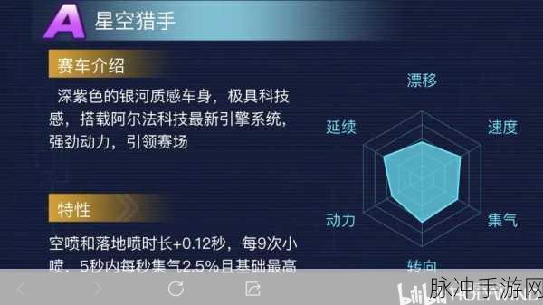 全新苹果14手游性能与保值率深度解析