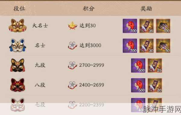 阴阳师斗技反手速控流，制霸双拉双推队秘籍